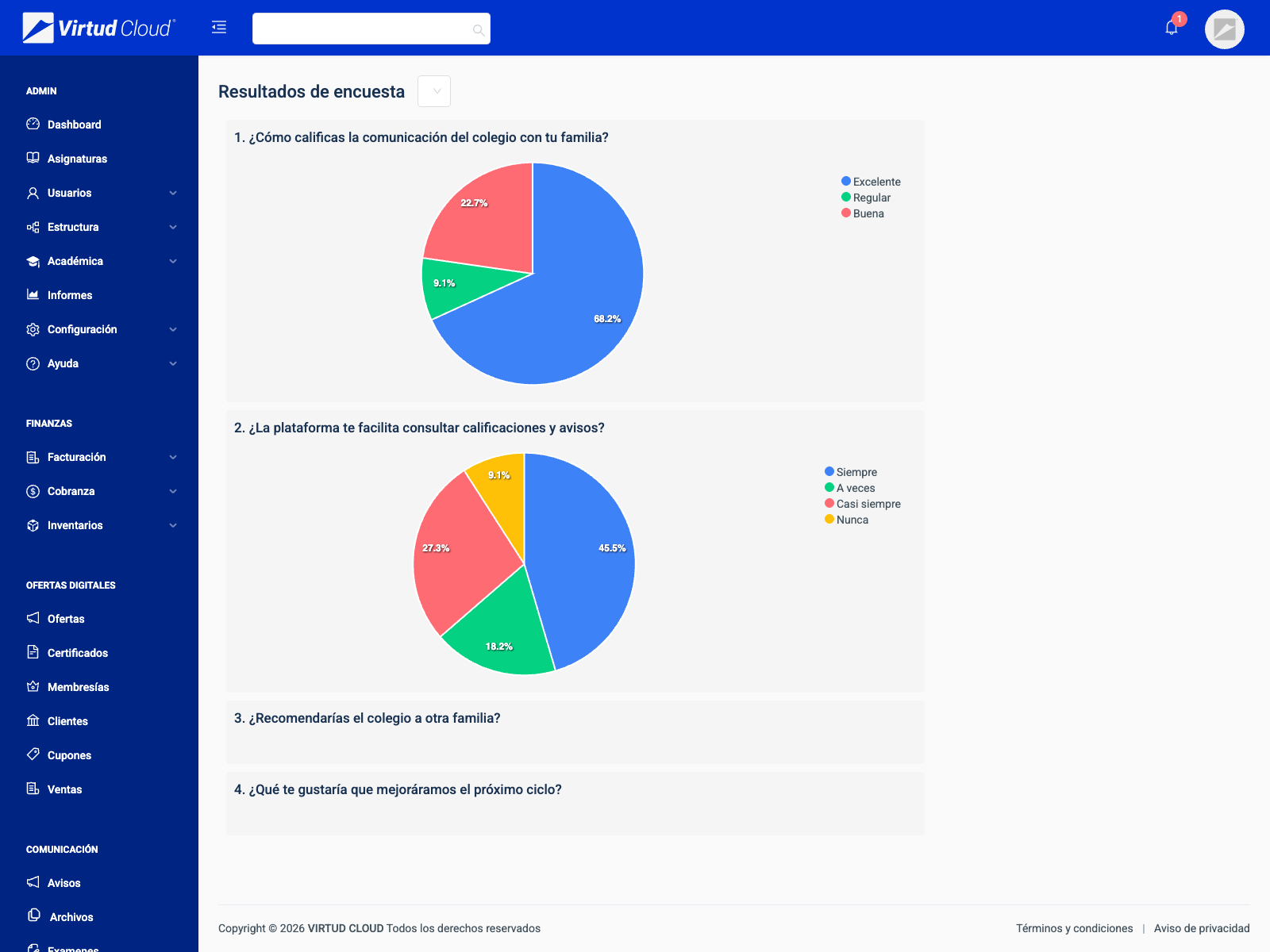 Survey results screen